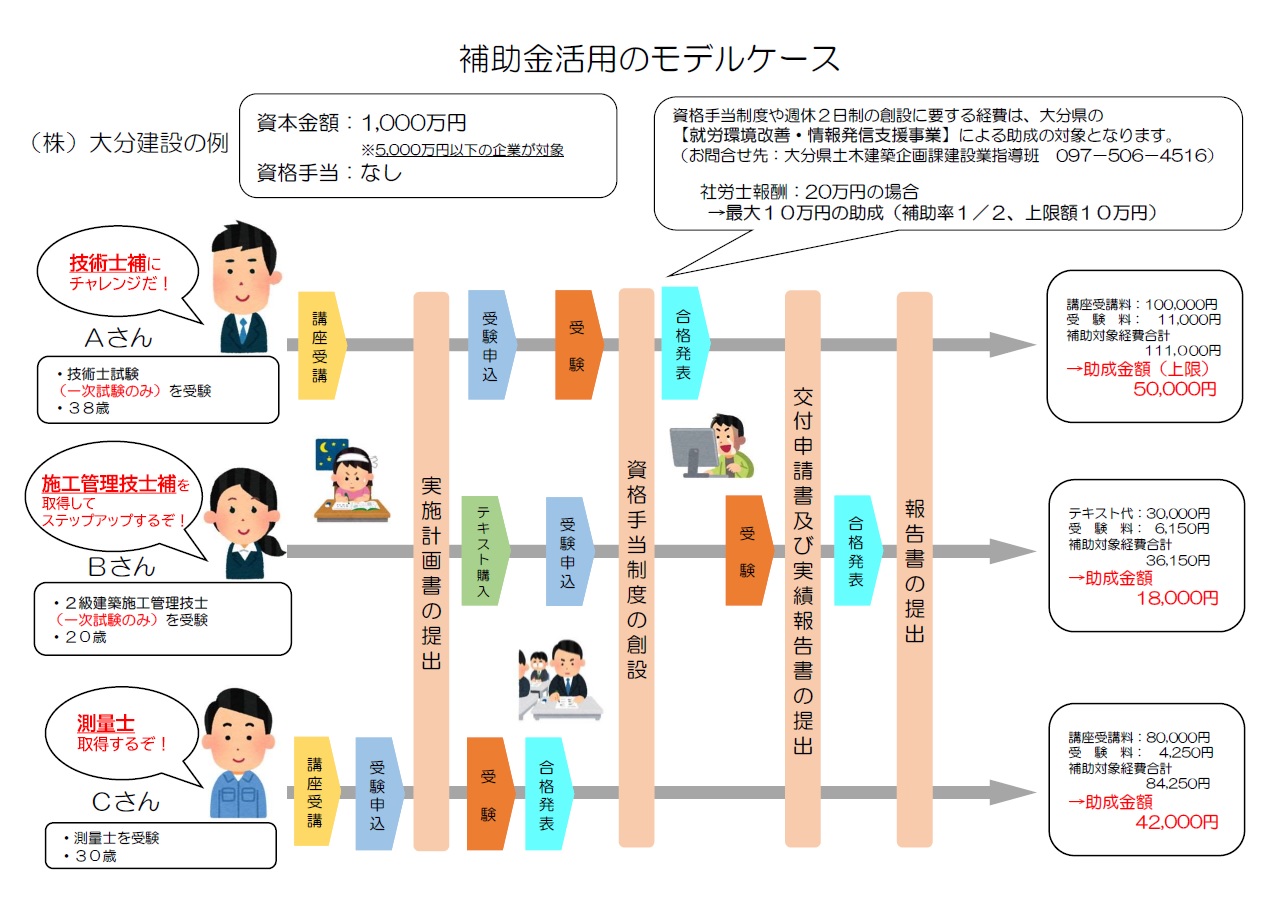 チラシ(裏面)